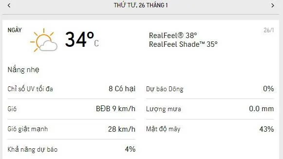 Dự báo thời tiết TPHCM hôm nay 26/1 và ngày mai 27/1/2022: Chiều nắng nóng