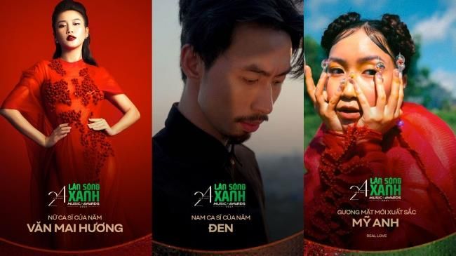 Kết quả giải thưởng Làn sóng xanh 2021