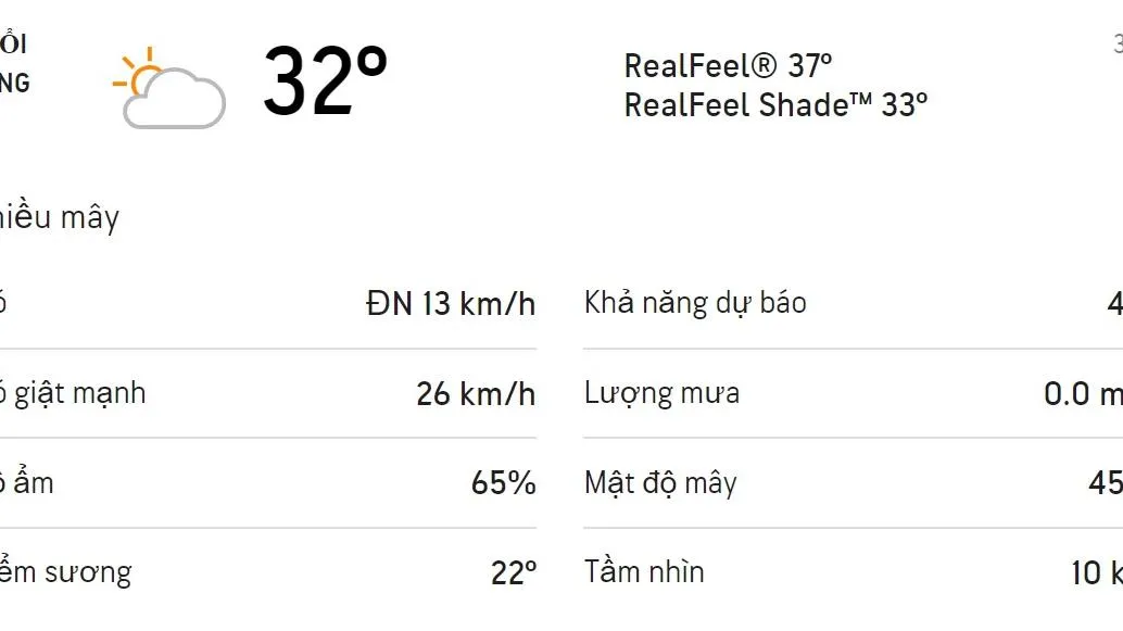 Dự báo thời tiết TPHCM hôm nay 31/1 và ngày mai 1/2/2022: Trời có mây từng đợt không mưa