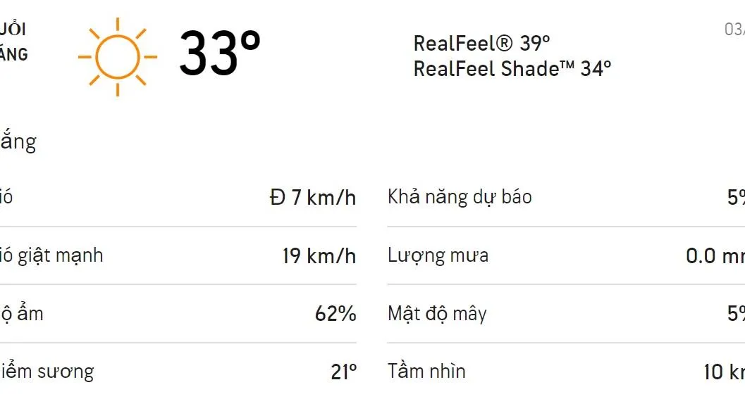 Dự báo thời tiết TPHCM hôm nay 3/2 và ngày mai 4/2/2022: Trời nắng không mưa