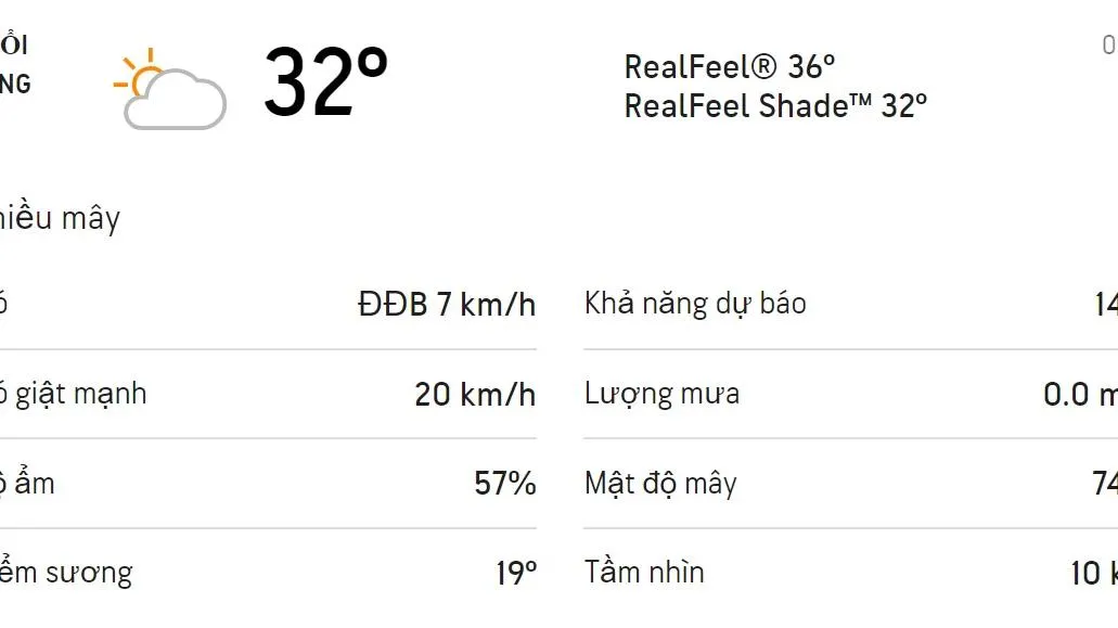 Dự báo thời tiết TPHCM hôm nay 6/2 và ngày mai 7/2/2022: Có mây không mưa