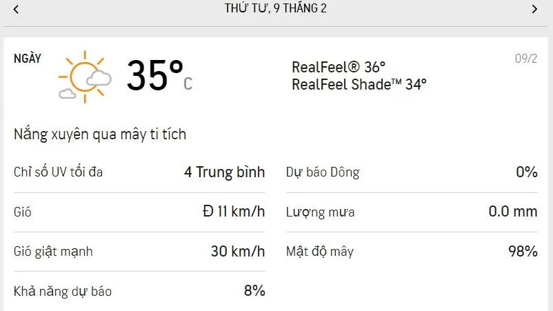 Dự báo thời tiết TPHCM hôm nay 9/2 và ngày mai 10/2/2022: Cuối chiều nắng muộn