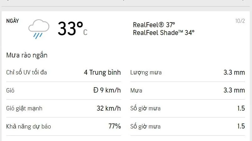 Dự báo thời tiết TPHCM hôm nay 10/2 và ngày mai 11/2/2022: chiều mưa rào