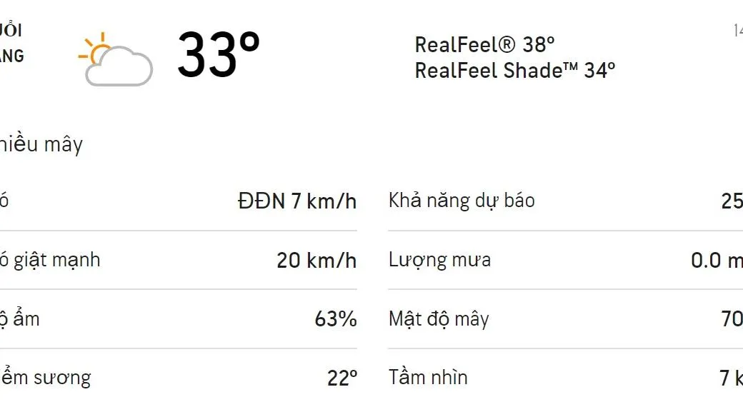 Dự báo thời tiết TPHCM hôm nay 14/2 và ngày mai 15/2/2022: Chiều có mưa dông