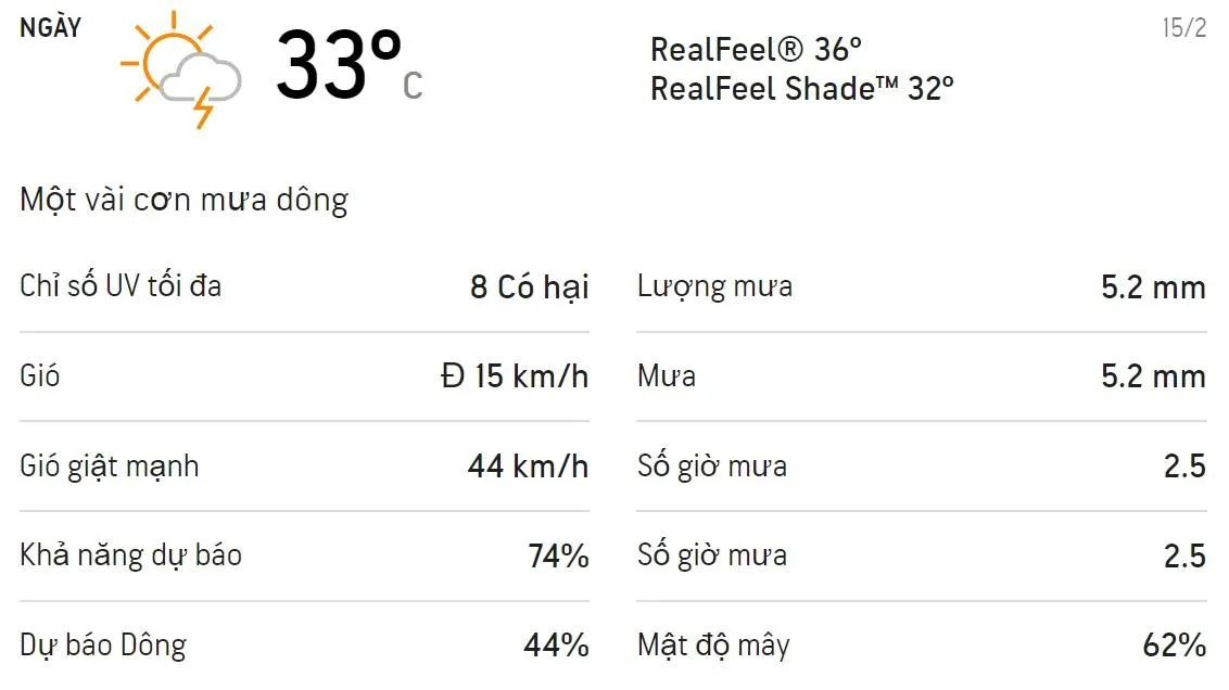 Dự báo thời tiết TPHCM 3 ngày tới (15/2 - 17/2/2022): Trưa chiều có mưa