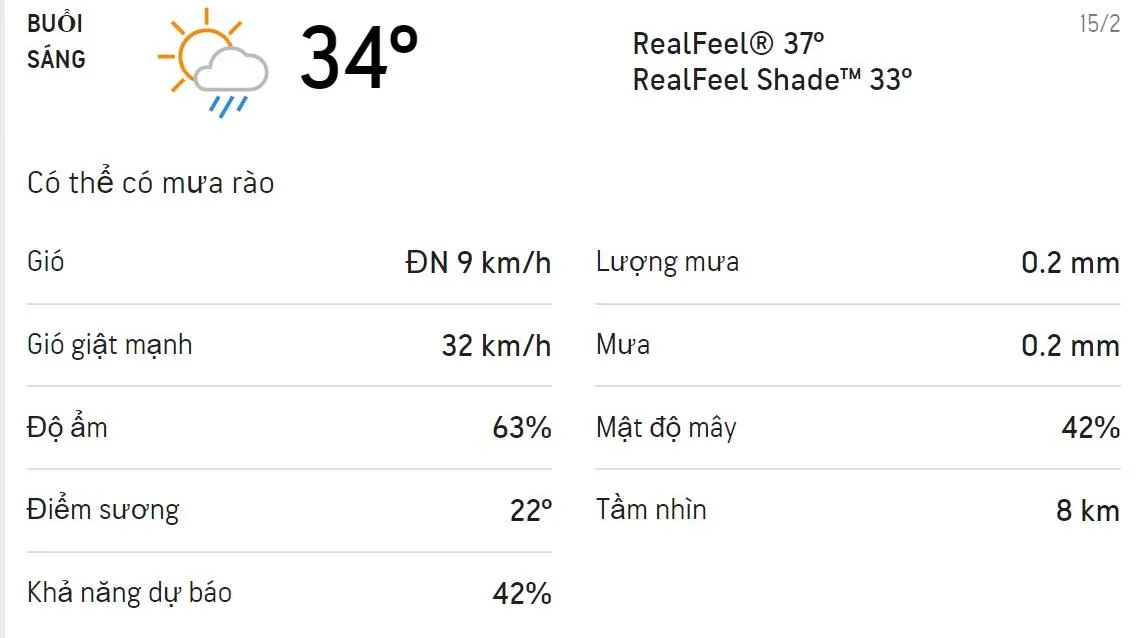 Dự báo thời tiết TPHCM hôm nay 15/2 và ngày mai 16/2/2022: Trưa chiều có mưa dông