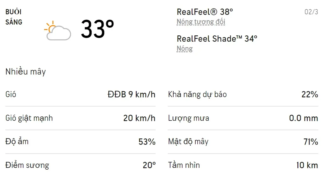 Dự báo thời tiết TPHCM hôm nay 2/3 và ngày mai 3/3/2022: Trời nhiều mây không mưa