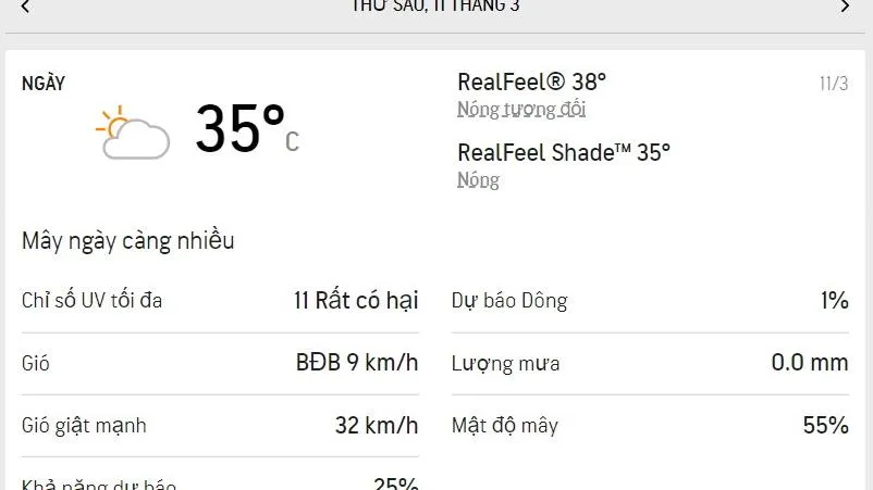 Dự báo thời tiết TPHCM hôm nay 11/3 và ngày mai 12/3/2022: Lượng UV ở mức nguy hại
