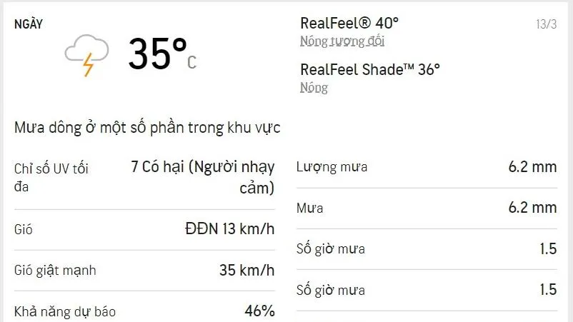 Dự báo thời tiết TPHCM hôm nay 13/3 và ngày mai 14/3/2022: Giữa trưa có mưa dông
