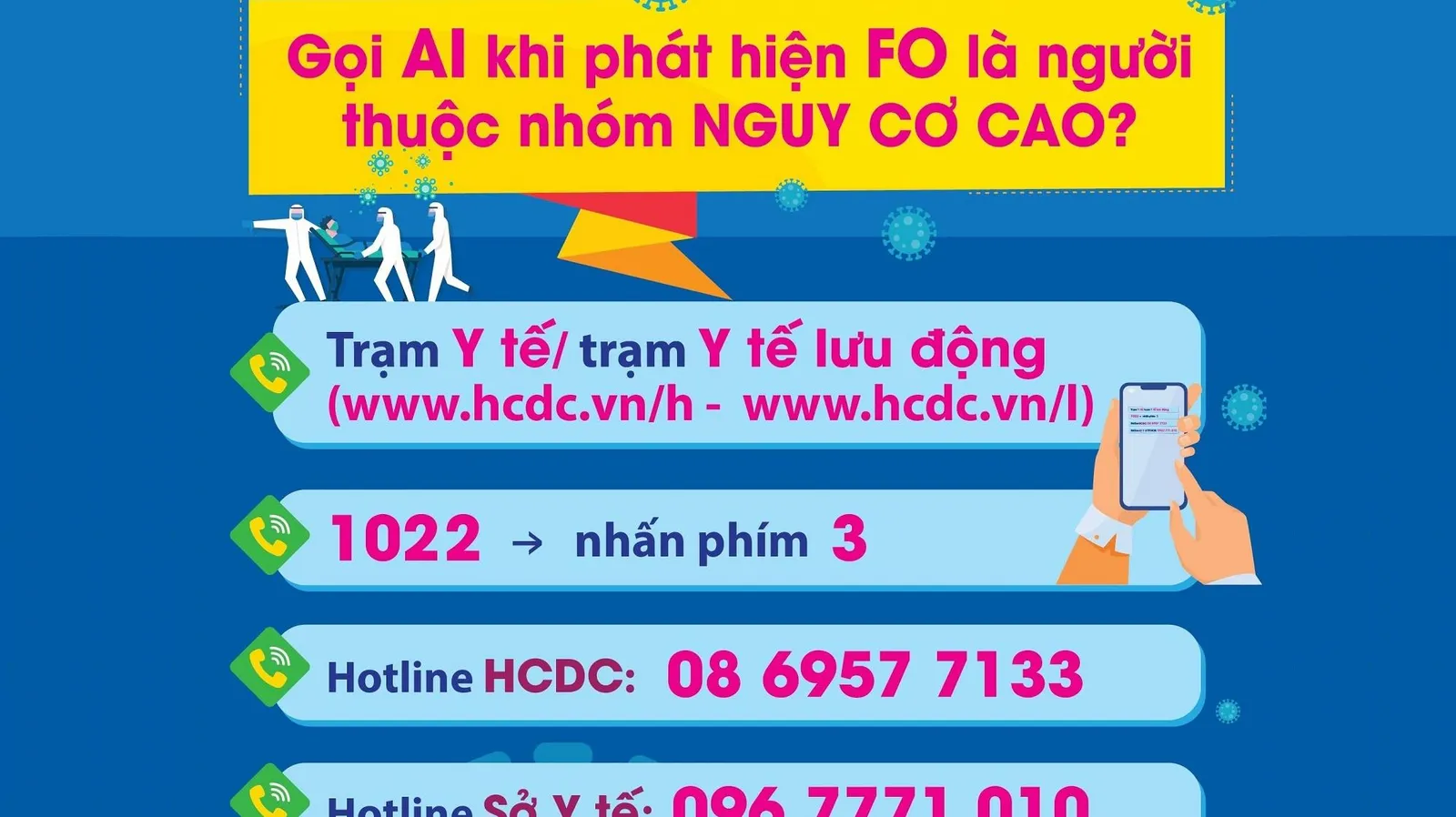 Cách xử lý nhanh khi nhà có người thuộc nhóm nguy cơ cao nghi mắc Covid-19 hoặc F0 trở nặng