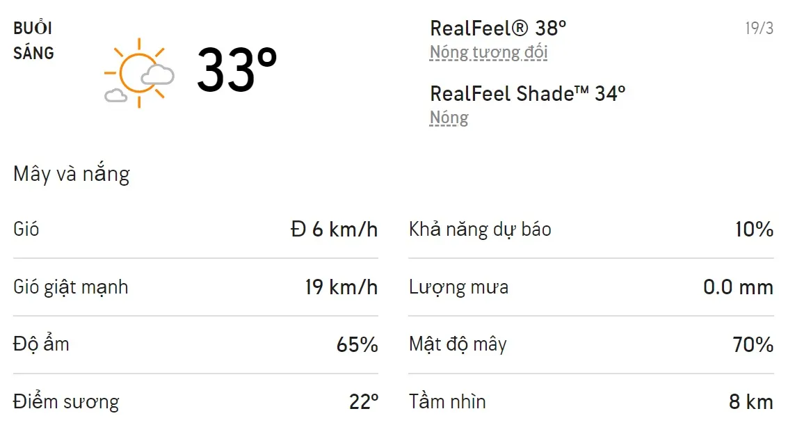 Dự báo thời tiết TPHCM hôm nay 19/3 và ngày mai 20/3/2022: Chiếu có mưa rào