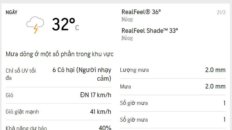 Dự báo thời tiết TPHCM hôm nay 21/3 và ngày mai 22/3/2022: Có mưa