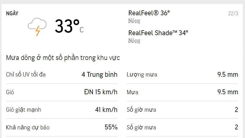 Dự báo thời tiết TPHCM hôm nay 22/3 và ngày mai 23/3/2022: Chiều có mưa dông