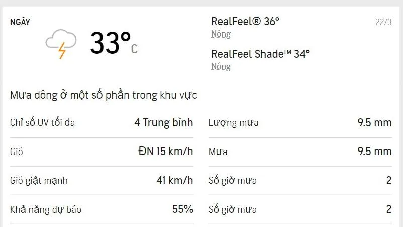 Dự báo thời tiết TPHCM hôm nay 22/3 và ngày mai 23/3/2022: Chiều có mưa dông