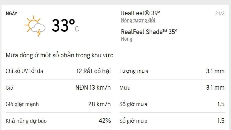 Dự báo thời tiết TPHCM hôm nay 24/3 và ngày mai 25/3/2022: Ngày có mưa