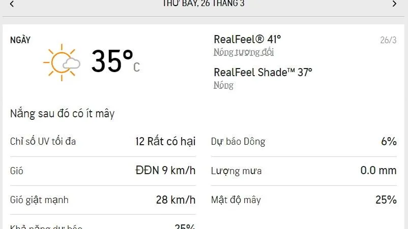 Dự báo thời tiết TPHCM hôm nay 26/3 và ngày mai 27/3/2022: Nhiều nắng