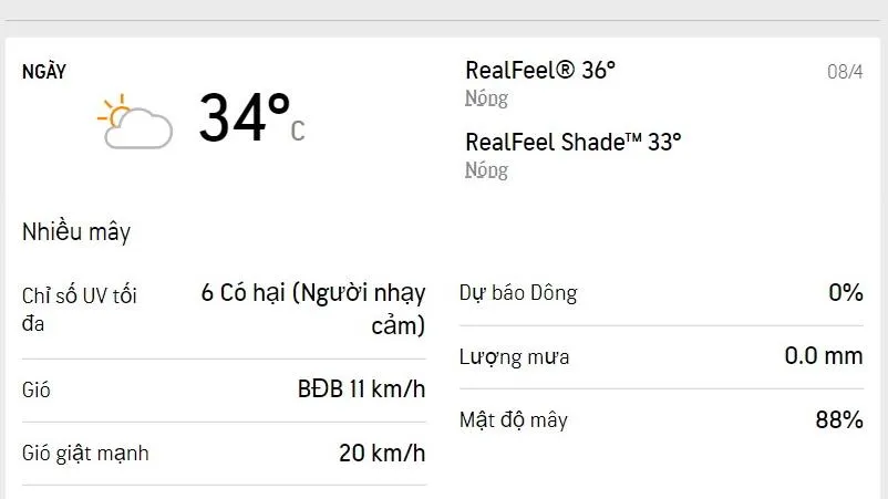 Dự báo thời tiết TPHCM hôm nay 8/4 và ngày mai 9/4/2022: Chiều không khí khô và nóng