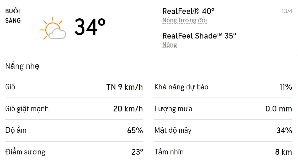 Dự báo thời tiết TPHCM hôm nay 13/4 và ngày mai 14/4/2022: Buổi trưa có chỉ số UV ở mức cực độ