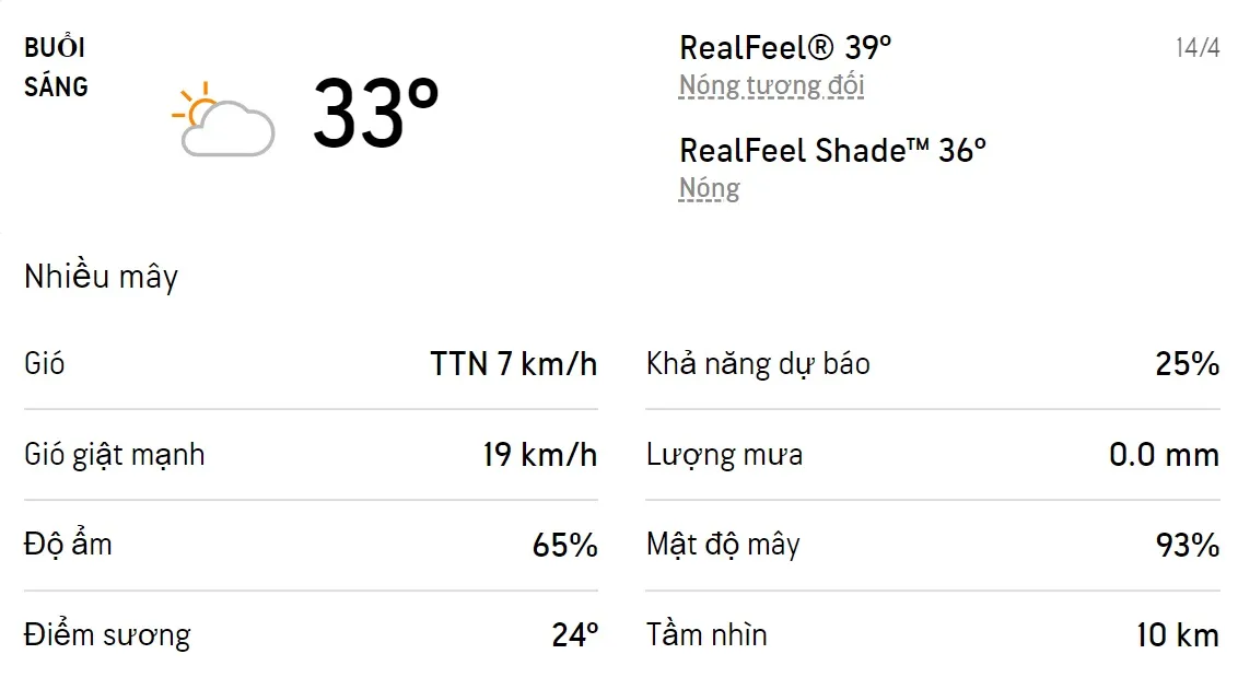 Dự báo thời tiết TPHCM hôm nay 14/4 và ngày mai 15/4/2022: Chiều có mưa dông