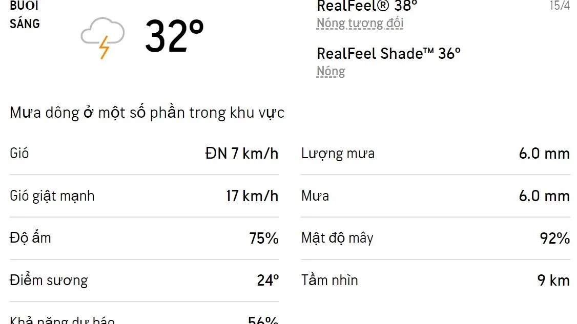 Dự báo thời tiết TPHCM hôm nay 15/4 và ngày mai 16/4/2022: Sáng chiều có mưa dông