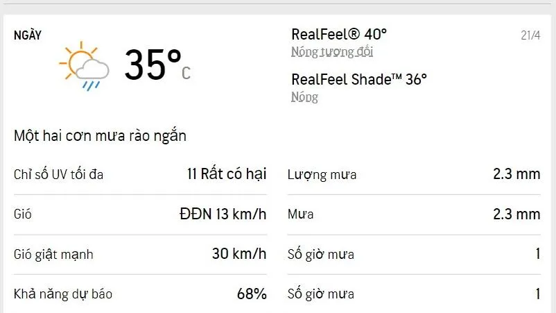 Dự báo thời tiết TPHCM hôm nay 21/4 và ngày mai 22/4/2022: Chiều mưa rào
