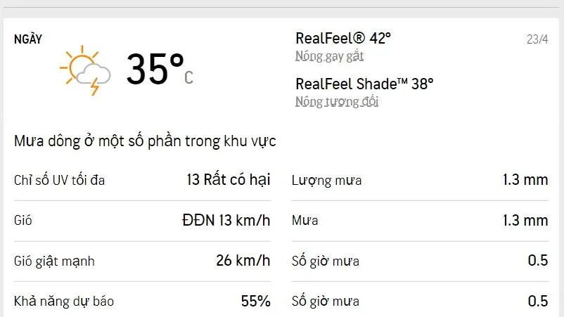 Dự báo thời tiết TPHCM hôm nay 23/4 và ngày mai 24/4/2022: Ngày nắng gắt