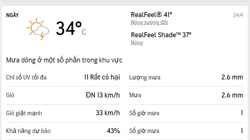 Dự báo thời tiết TPHCM hôm nay 24/4 và ngày mai 25/4/2022: Buổi chiều có mưa