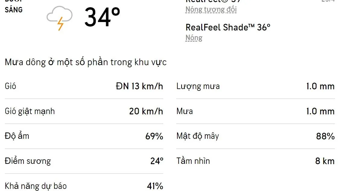 Dự báo thời tiết TPHCM hôm nay 25/4 và ngày mai 26/4/2022: Cả ngày có mưa dông rải rác, trời nóng