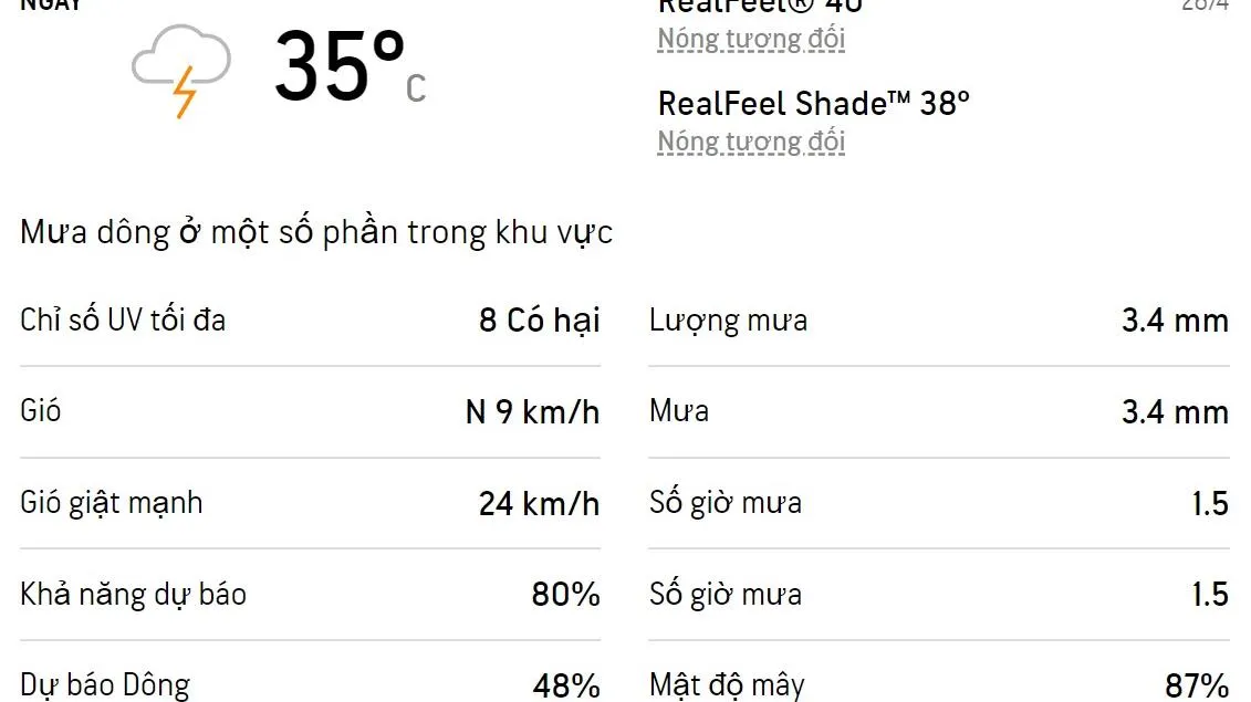 Dự báo thời tiết TPHCM 3 ngày tới (26/4 - 28/4/2022): Ban ngày có mưa dông, trời nóng