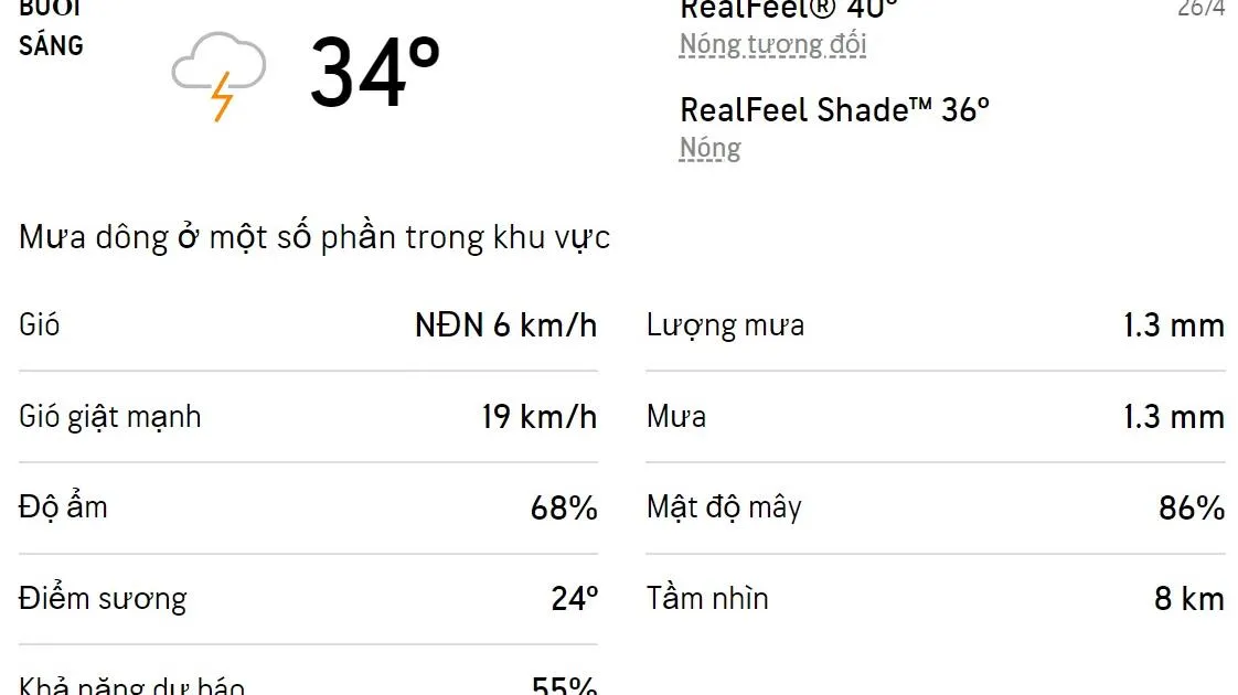 Dự báo thời tiết TPHCM hôm nay 26/4 và ngày mai 27/4/2022: Sáng chiều có mưa dông, trời nóng