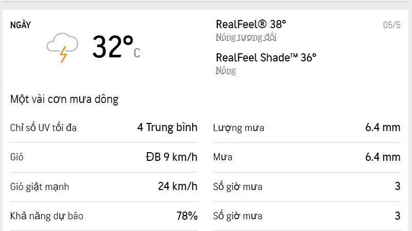 Dự báo thời tiết TPHCM hôm nay 5/5 và ngày mai 6/5/2022: Trời mát, chiều có mưa