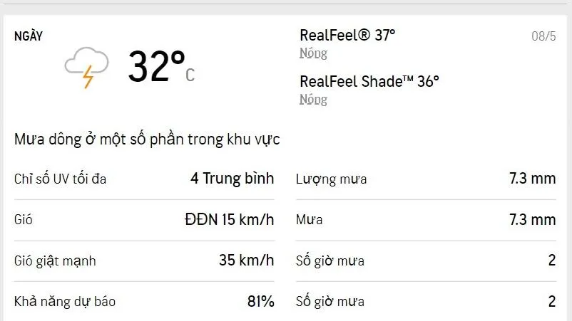 Dự báo thời tiết TPHCM hôm nay 8/5 và ngày mai 9/5/2022: Mưa dông rải rác