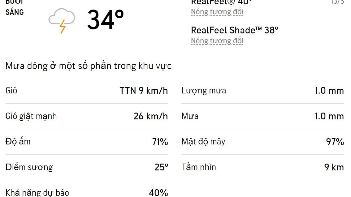 Dự báo thời tiết TPHCM hôm nay 13/5 và ngày mai 14/5/2022: Cả ngày có mưa dông