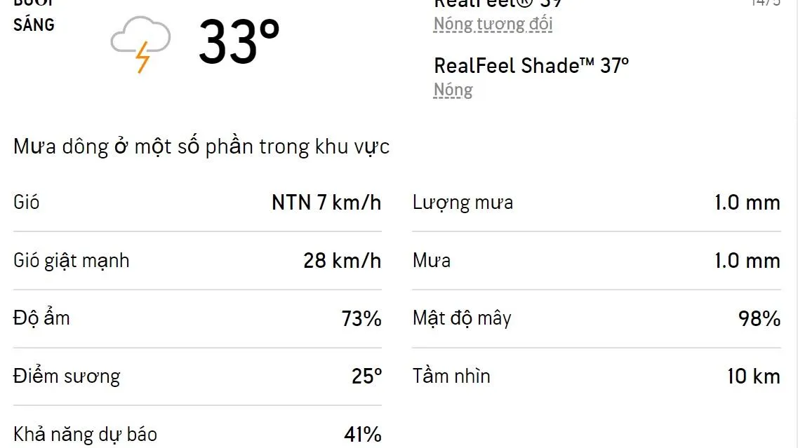 Dự báo thời tiết TPHCM hôm nay 14/5 và ngày mai 15/5/2022: Sáng chiều có mưa dông