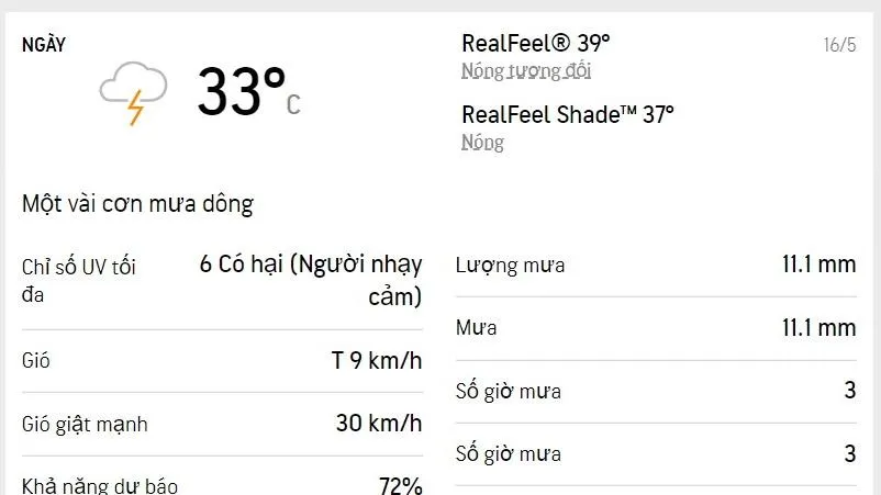 Dự báo thời tiết TPHCM hôm nay 16/5 và ngày mai 17/5/2022: Nắng nhẹ, có mưa