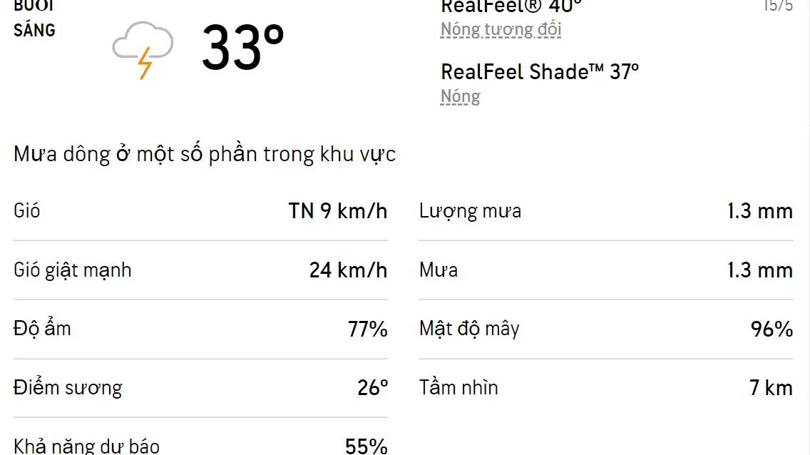 Dự báo thời tiết TPHCM hôm nay 15/5 và ngày mai 16/5/2022: Cả ngày có mưa dông