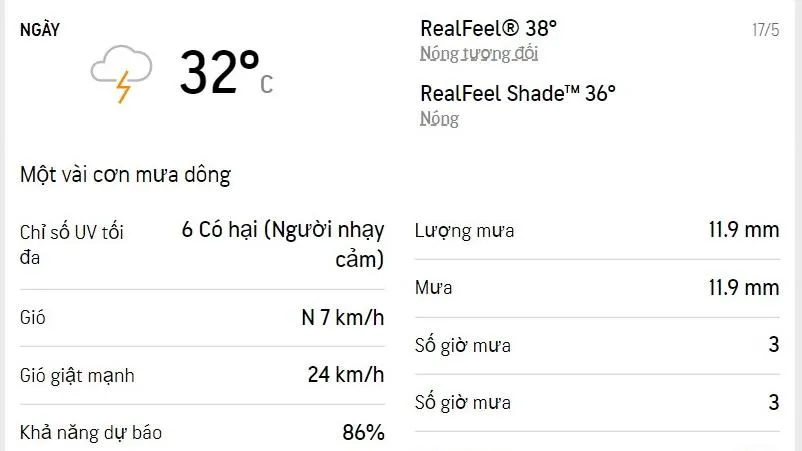 Dự báo thời tiết TPHCM hôm nay 17/5 và ngày mai 18/5/2022: Mưa dông rải rác