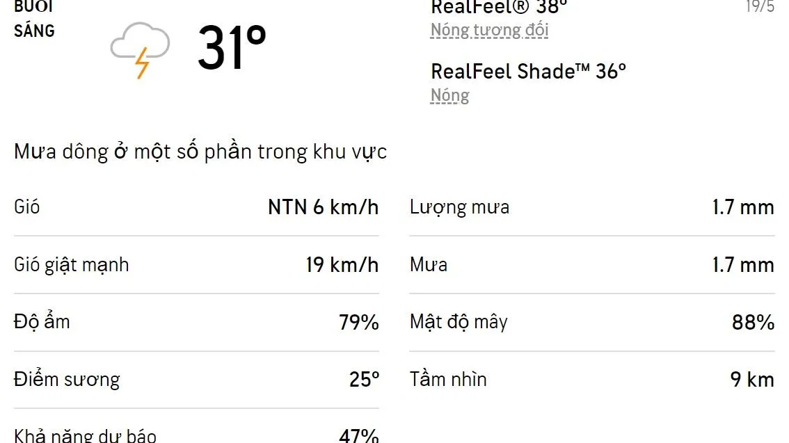 Dự báo thời tiết TPHCM hôm nay 19/5 và ngày mai 20/5/2022: Ngày nhiều mưa