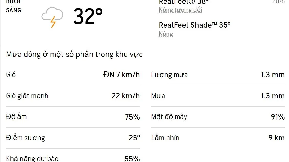 Dự báo thời tiết TPHCM hôm nay 20/5 và ngày mai 21/5/2022: Nhiều mây, có mưa