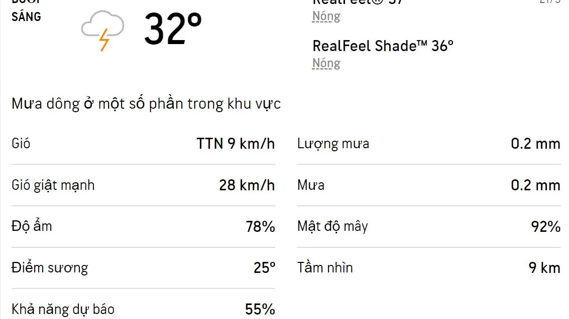 Dự báo thời tiết TPHCM hôm nay 21/5 và ngày mai 22/5/2022: Nhiều mây, có mưa dông