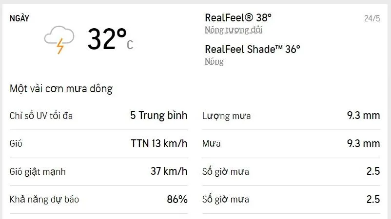 Dự báo thời tiết TPHCM hôm nay 24/5 và ngày mai 25/5/2022: Cả ngày có mưa rải rác từng đợt