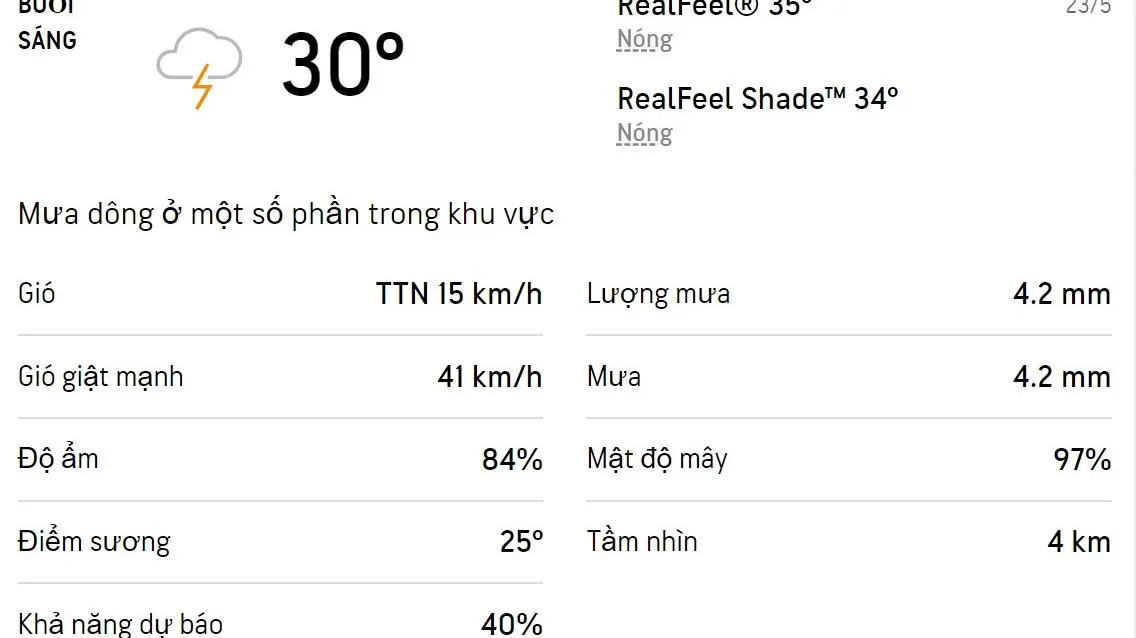 Dự báo thời tiết TPHCM hôm nay 23/5 và ngày mai 24/5/2022: Cả ngày có mưa dông, chiếu có mưa kéo dài