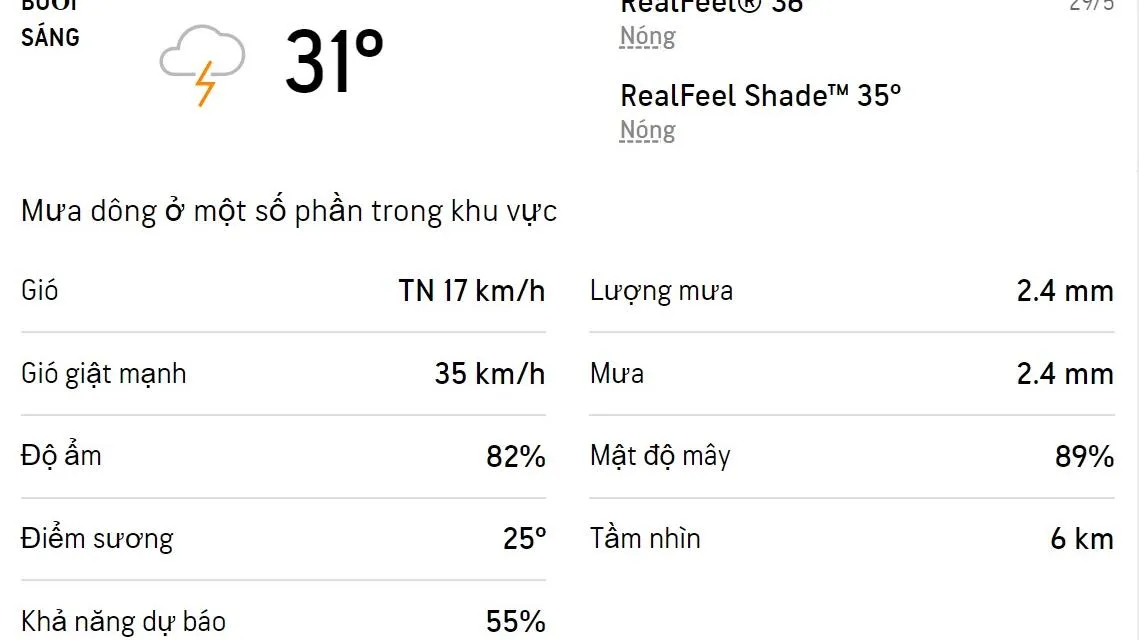 Dự báo thời tiết TPHCM hôm nay 29/5 và ngày mai 30/5/2022: Sáng-chiều có mưa dông