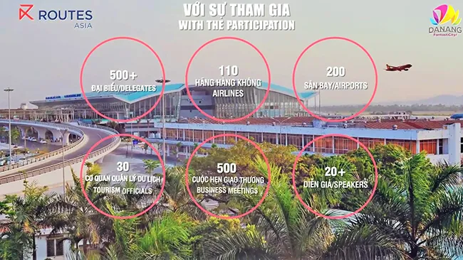 Diễn đàn phát triển đường bay Châu Á – Routes Asia 2022: Hơn 200 đơn vị, tổ chức quốc tế tham gia