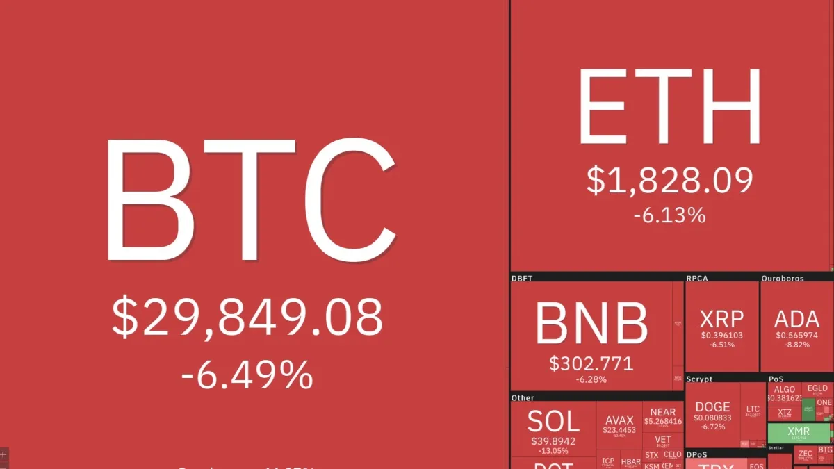 Giá Bitcoin hôm nay 2/6/2022: Lại giảm sốc