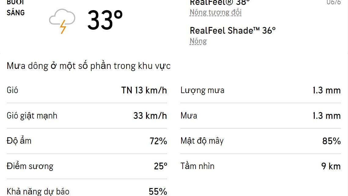Dự báo thời tiết TPHCM hôm nay 6/6 và ngày mai 7/6/2022: Sáng-chiều có mưa dông