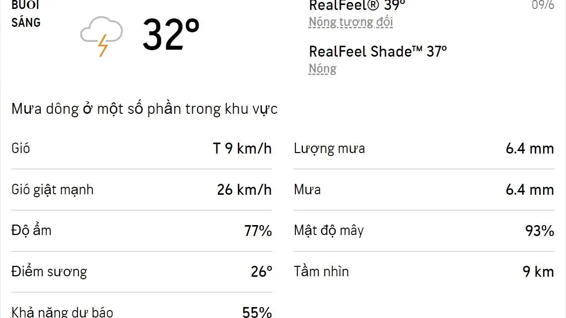 Dự báo thời tiết TPHCM hôm nay 9/6 và ngày mai 10/6/2022: Có mưa nhưng trời nóng