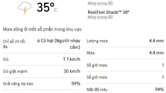 Dự báo thời tiết TPHCM cuối tuần (11-12/6/2022): Ban ngày có mưa dông