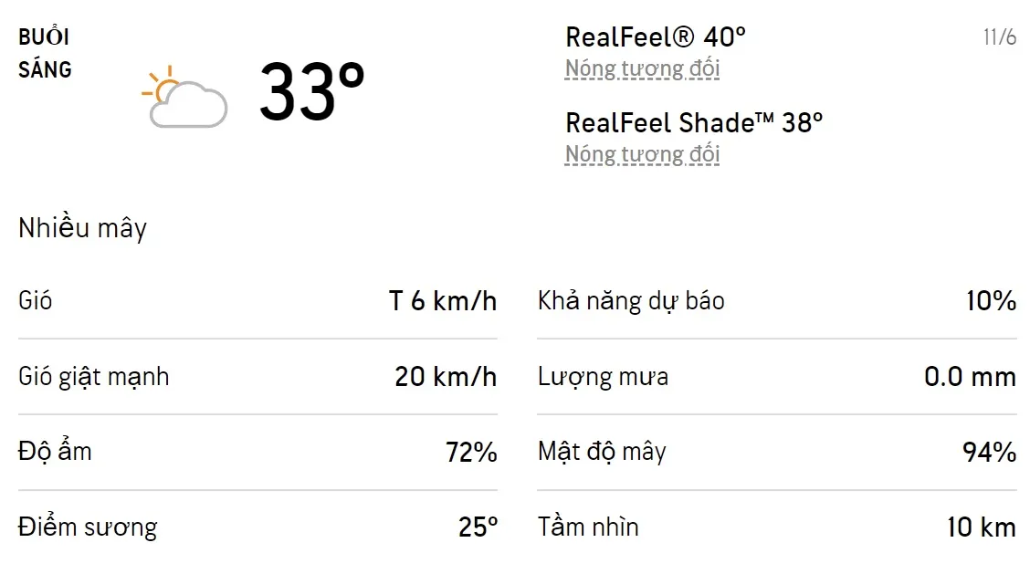 Dự báo thời tiết TPHCM hôm nay 11/6 và ngày mai 12/6/2022: Sáng-chiều có mưa dông