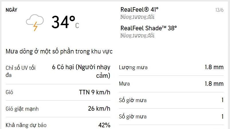 Dự báo thời tiết TPHCM hôm nay 13/6 và ngày mai 14/6/2022: Nắng nhẹ, ít mưa